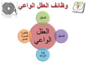 وظائف-العقل-الواعي