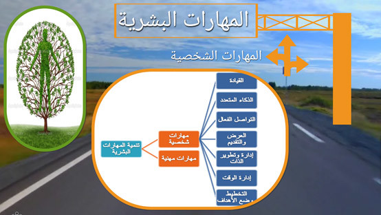 المهارات الشخصية