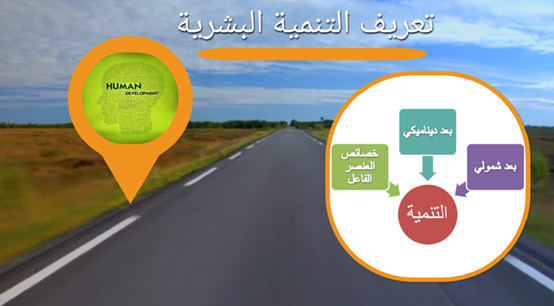 تعريف التنمية البشرية